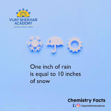 Challenge yourself with howstuffworks trivia and quizzes! Chemistry Facts Did You Know Vijay Shekhar Academy Facebook