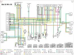 Make this dc cdi circuit for motorcycles. Kymco Motorcycles Manual Pdf Wiring Diagram Fault Codes