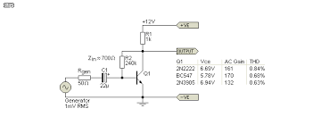 Nov 09, 2020 · if a value of beta.gif is specified for a particular transistor configuration it will normally be used for _____ calculations. Bjt Parameters
