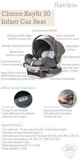 Chicco Keyfit 30 Car Seat Review All You Need To Know Chicco Keyfit 30 Infant Car Seat Chicco Keyfit 30 Chicco Keyfit