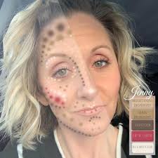 Use face as guide for highlight placement