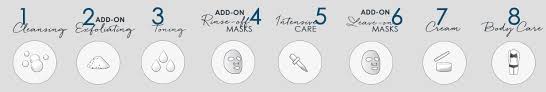 We did not find results for: Dalton Tips For Your Daily Skincare Routine