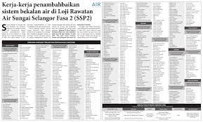 Berita terkini yang kami terima sekarang ini syarikat air selangor ini telah menjadi syarikat yang akan membekalkan bekalan. Notis Gangguan Bekalan Air Selangor July 2020