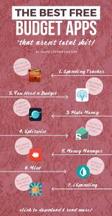 7 Best Free Budget Apps Transform Your Finances In 2020 Budget App Best Budget Apps Budget Apps Iphone