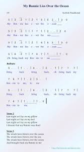 My Bonnie Lies Over The Ocean Partitur Not Angka Balok In 2020 Piano Notes Songs Drum Music Drum Sheet Music