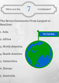 Seven Continents Five Oceans An Examination Of Earth Continents Seventh Ocean