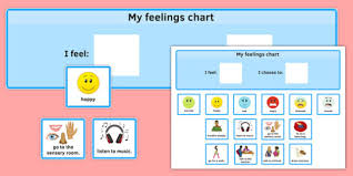 Ks3 Feelings Chart Ks3 Feelings Chart Feelings Chart