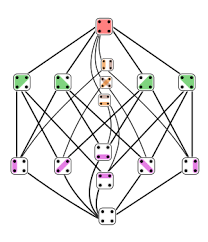 We did not find results for: Partition Of A Set Wikipedia