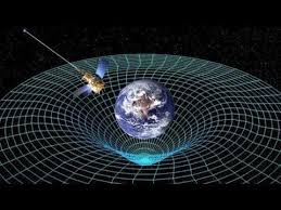 Vortice Espacio Tiempo En La Tierra Nasa Espanol Playlist Forma De La Tierra Teoria De La Relatividad Ciencias De La Naturaleza