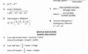 Soalan Ramalan Matematik Pt3 2019 Cuitan Dokter
