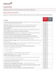 Wrap plan document— the typical way of supplementing an insurance company's certificate of coverage with the missing erisa provisions. Travelers Wrap Cyberrisk Coverage Checklist Travelers Insurance