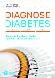 Plus a casual blood glucose equal to or higher than 200 mg/dl. Diagnose Diabetes Typ 1 Typ 2 Typ 3 Das Grosse Handbuch Fur Das Leben Mit Der Zuckerkrankheit Typ 1 Typ 2 Typ 3 Das Leben Mit Der Zuckerkrankheit Plus Alle