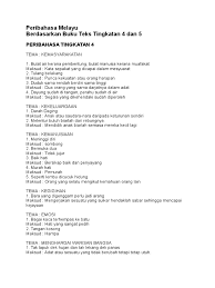 Baik, peribahasa dan ungkapan umumnya memiliki arti khusus dalam kalimatnya. Peribahasa Melayu Berdasarkan Buku Teks Tingkatan 4 Dan 5