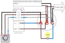 A fan heater, also called a blow heater, is a heater that works by using a fan to pass air over a heat source (e.g. Bath Fans Bath Light Fan Heat Wiring Diagrams