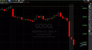 It's one of those companies that could be considered the elephant in the room. Google Googl Q1 2022 Earnings Release Misses Revenue And Eps Expectations Shacknews