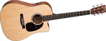 Alat Musik Gitar Berasal Dari Daerah