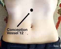 Pin On Acupuncture Acupressure