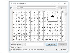 Majuscules Avec Accent Comment Les Faire Sur Un Clavier Azerty