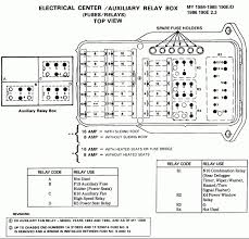 mercedes c300 fuse box wiring diagrams