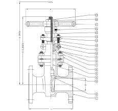 gate valve class 300 beric valves