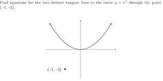 Hey baby i miss you. Solved Ions For The Two Distinct Tangent Lines To Th E Cu Chegg Com