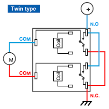 The purpose of a relay is to automate this power to switch. Automotive Relays Relay Basics 2 4 Omron Americas