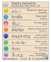 Belajar bahasa jepang untuk pemula terarahkan pada huruf pendukungnya yaitu katakana. Ayat Mudah Untuk Belajar Bahasa Jepun Dengan Jd Sensei Facebook