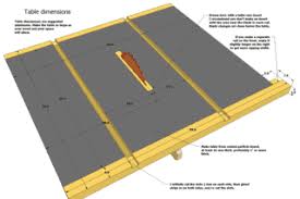 Autocad blocks free, we offer to download a huge collection for your projects, drawings free cad blocks without registration. Homemade Table Saw Plans Preview
