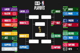 We could see shortened series' and quarantined teams, and playoff rounds could be cut to five games or even. Updated Round By Round Nba Playoff Predictions Bleacher Report Latest News Videos And Highlights