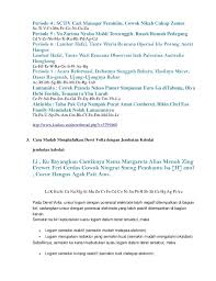 Jembatan Keledai Biologi Fisika Kimia