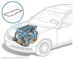 Sep 16, 2019 · the general range is between $100 and $350, but there are some vehicles which cost significantly more for this repair. Oil Pan Gasket Replacement Cost Repairpal Estimate