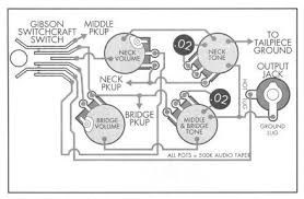 Follow our wiring diagrams to install your new pickups, easily. Pin On Big Boy Toys