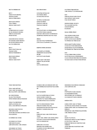 Maybe you would like to learn more about one of these? Lirik Lagu Rohani