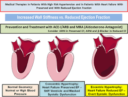 Medical Therapies For Heart Failure With Preserved Ejection Fraction Hypertension