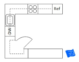 10 kitchen layout diagrams and 6 kitchen dimension illustrations. Kitchen Layout Ideas