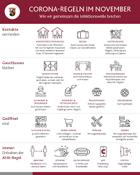 Private veranstaltungen und feiern mit einem zuvor eindeutig festgelegten teilnehmerkreis sind auch in angemieteten oder zur verfügung gestellten räumlichkeiten oder flächen mit bis zu 100 gleichzeitig anwesenden teilnehmerinnen und teilnehmern zulässig, wobei geimpfte personen und genesene personen bei der ermittlung der personenanzahl außer betracht bleiben. Rheinland Pfalz Kontakte Vermeiden Aha Regel Einhalten Nur So Konnen Wir Gemeinsam Die Corona Infektionswelle Brechen Unsere Grafik Gibt Einen Uberblick Uber Die Deutschlandweit Verscharften Regelungen Die Seit 2 November Gelten Infos