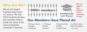 The stephens team's departure widens a hole at ubs's downtown los angeles office on. Undergraduate Business Society Ubs 355 Fotos Unternehmensdienste 315 Portola Plaza Bunche Hall 8283 Los Angeles Kalifornien Vereinigte Staaten 90095