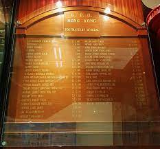Latest hong kong housing news, including solutions to the hong kong housing problem, housing policy, and house prices. Hongkong Post Wikiwand