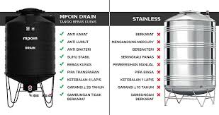 Harga toren tangki air stainless steel penguin 1500l tbsk 1500. Tangki Air Mpoin Drain Vs Tangki Stainless Steel Mpoin Plus Tangki Air Tandon Air Toren Pipa Pvc