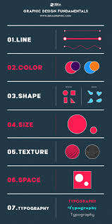 Graphic Design Fundamental Elements Infographic Discover Basic Graphic Elements And Des Graphic Design Lessons Teaching Graphic Design Learning Graphic Design