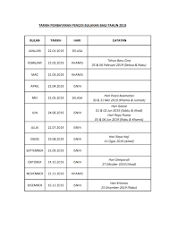 Untuk makluman anda, semakan jadual caruman sip perkeso 2021 boleh dibuat secara online menerusi portal rasmi perkeso. Jadual Caruman Socso 2018 Pencen Penakat Formula Pengiraan Sebenar Kadar Caruman Kwsp Dan Socso 2019 Untuk Pekerja Termasuk Potongan Majikan Distarixh