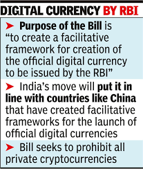 If passed, the cryptocurrency and regulation of official digital currency bill, 2021 will impact the future of cryptocurrencies in the country. Budget 2021 Bill To Ban Private Cryptocurrency Likely In Budget Session Of Parliament India Business News Times Of India