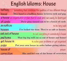 Idioms With The Word House Idioms And Phrases English Idioms Idioms