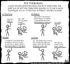 Cartoon Tester Fix Them Bugs Now Sales Techniques Identify Bugs Software Testing