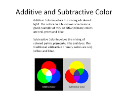 We did not find results for: Color How Our Eye Works Humans Have Three