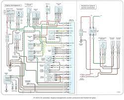 Wiring diagrams with conceptdraw diagram. Bmw X3 Wiring Diagram Wiring Diagram Save Tackle