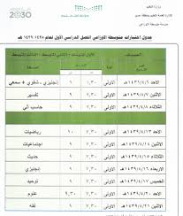 متوسطة الأوزاعي نيوز1441 جــــــــدول اختبارات الفصل الدراسي الأول لعام 1438 1439 هـ
