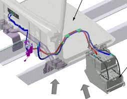 7) with a signal controlled relay will stop the truck from starting. Https Www Westernstartrucks Com Assets Bodybuilderbook 01a Electricalsystems Mar2020 Pdf