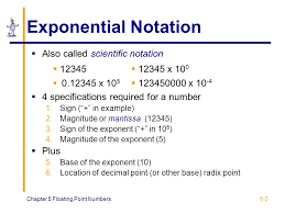 Chapter 5 Floating Point Numbers Ppt Video Online Download