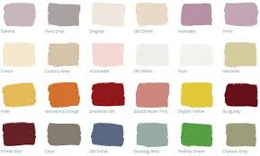 Great savings & free delivery / collection on many items. Chalk Paint 10 Common Questions Answered Alcove Studio